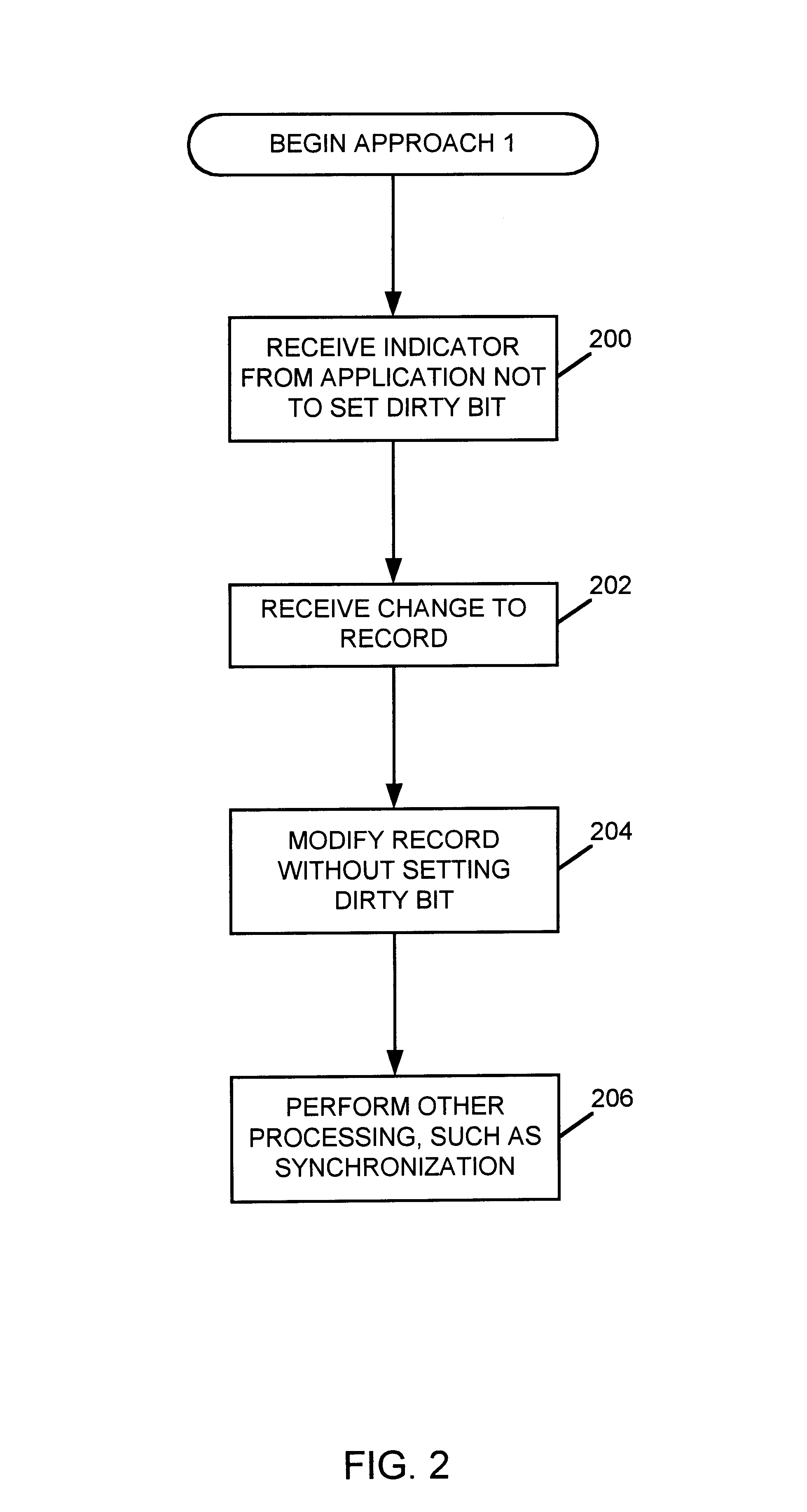 Modification system for supporting localized data changes in a mobile device