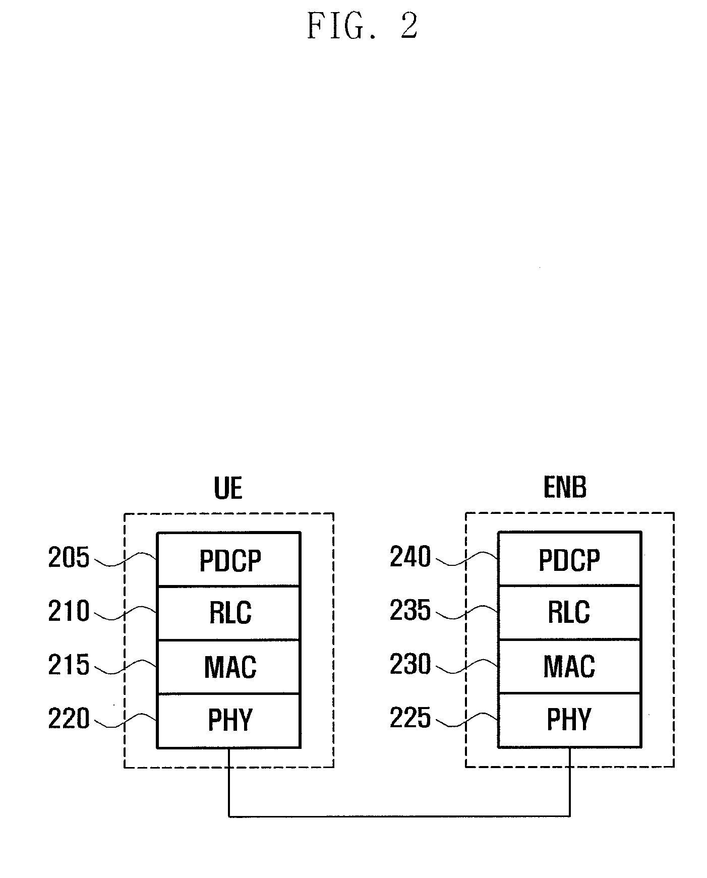 Method and apparatus of operating multiple time alignment timers in mobile communication system supporting carrier aggregation