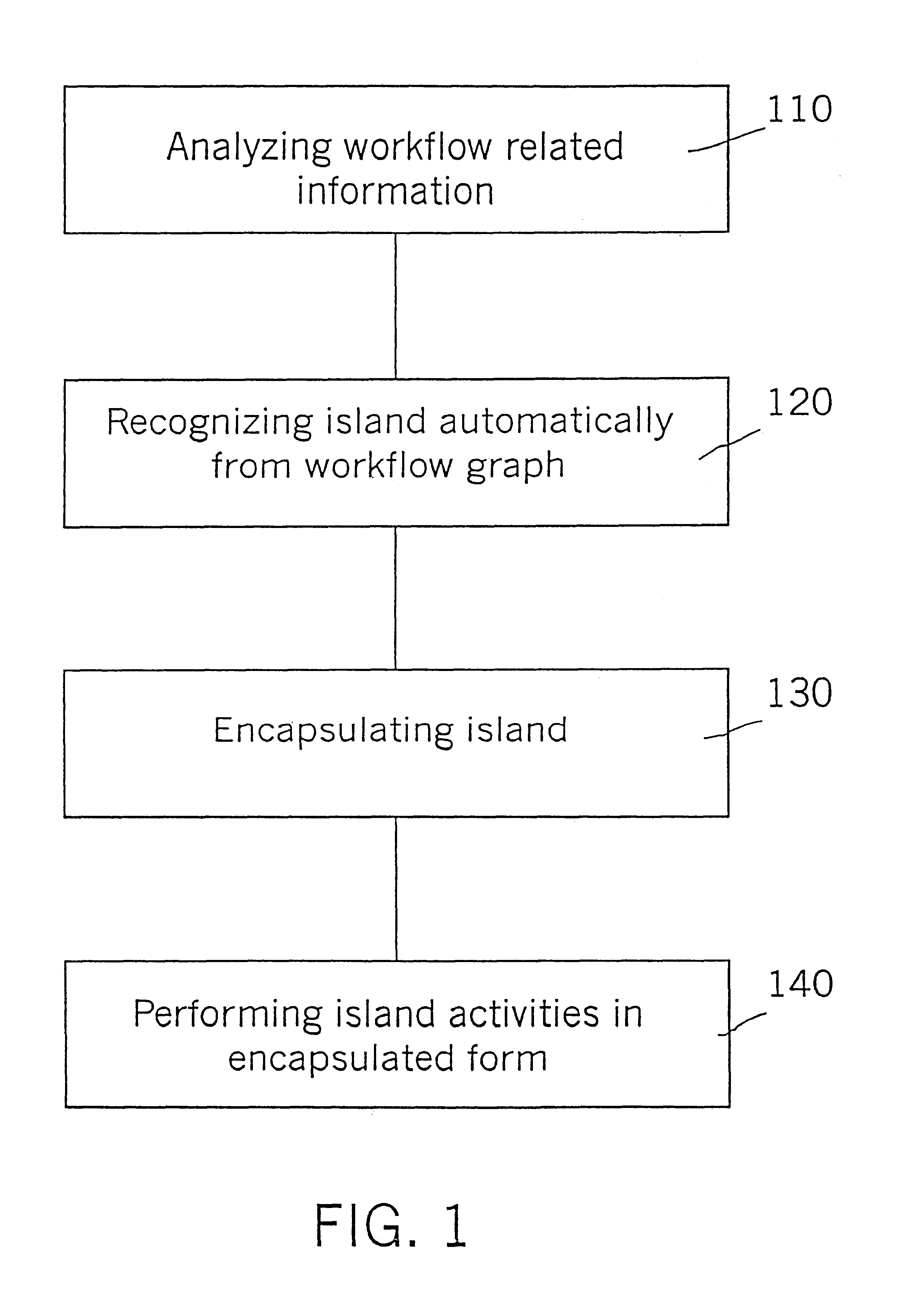 Method and system for improving workflow performance in workflow application systems