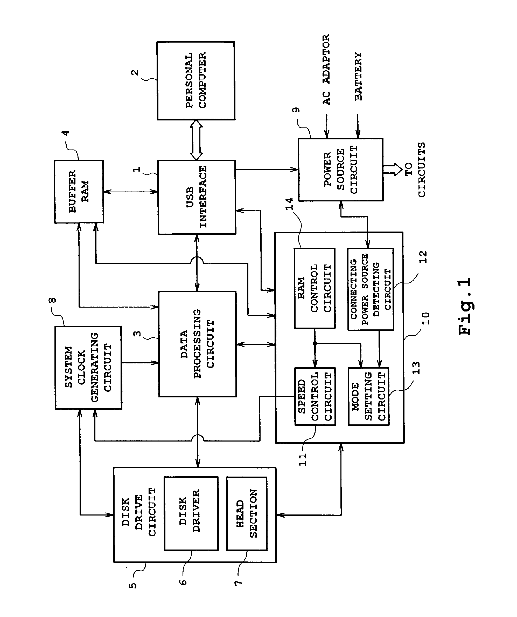 Controlling the maximum rotation speed of a disk drive device based on the presence of an external power source and the possibility of a buffer underrun