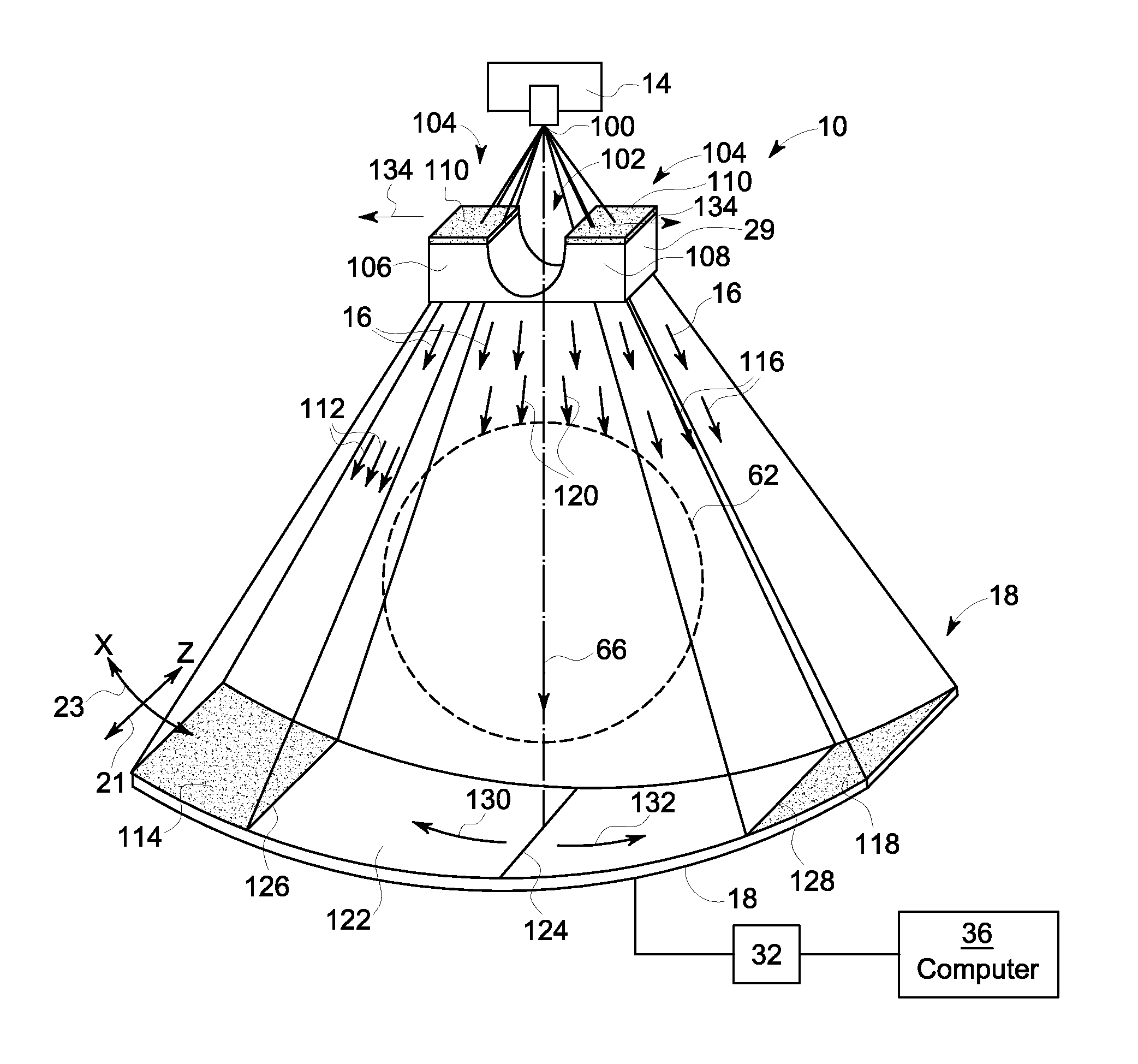 Method of dose reduction for CT imaging and apparatus for implementing same