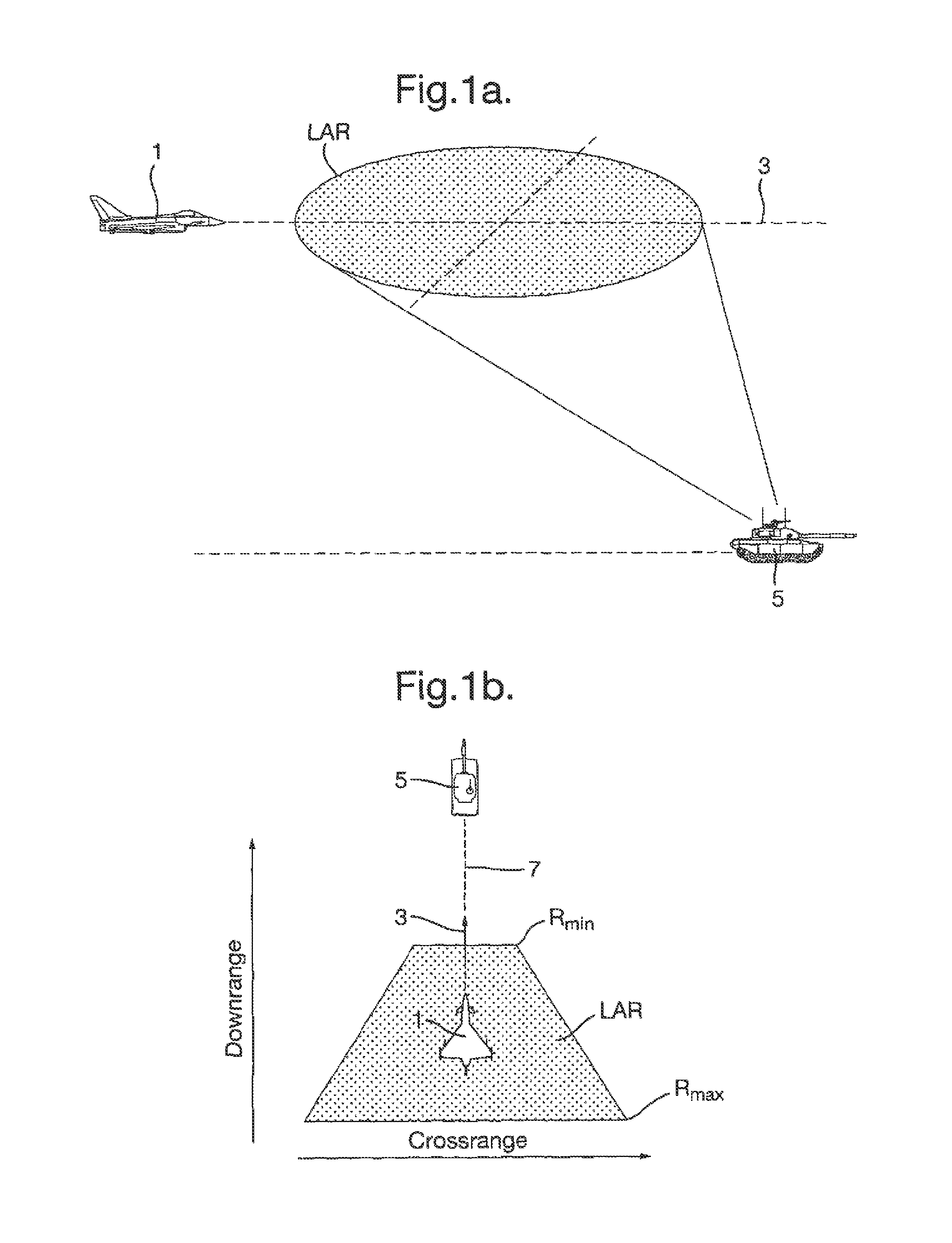 System integration for feasibility display