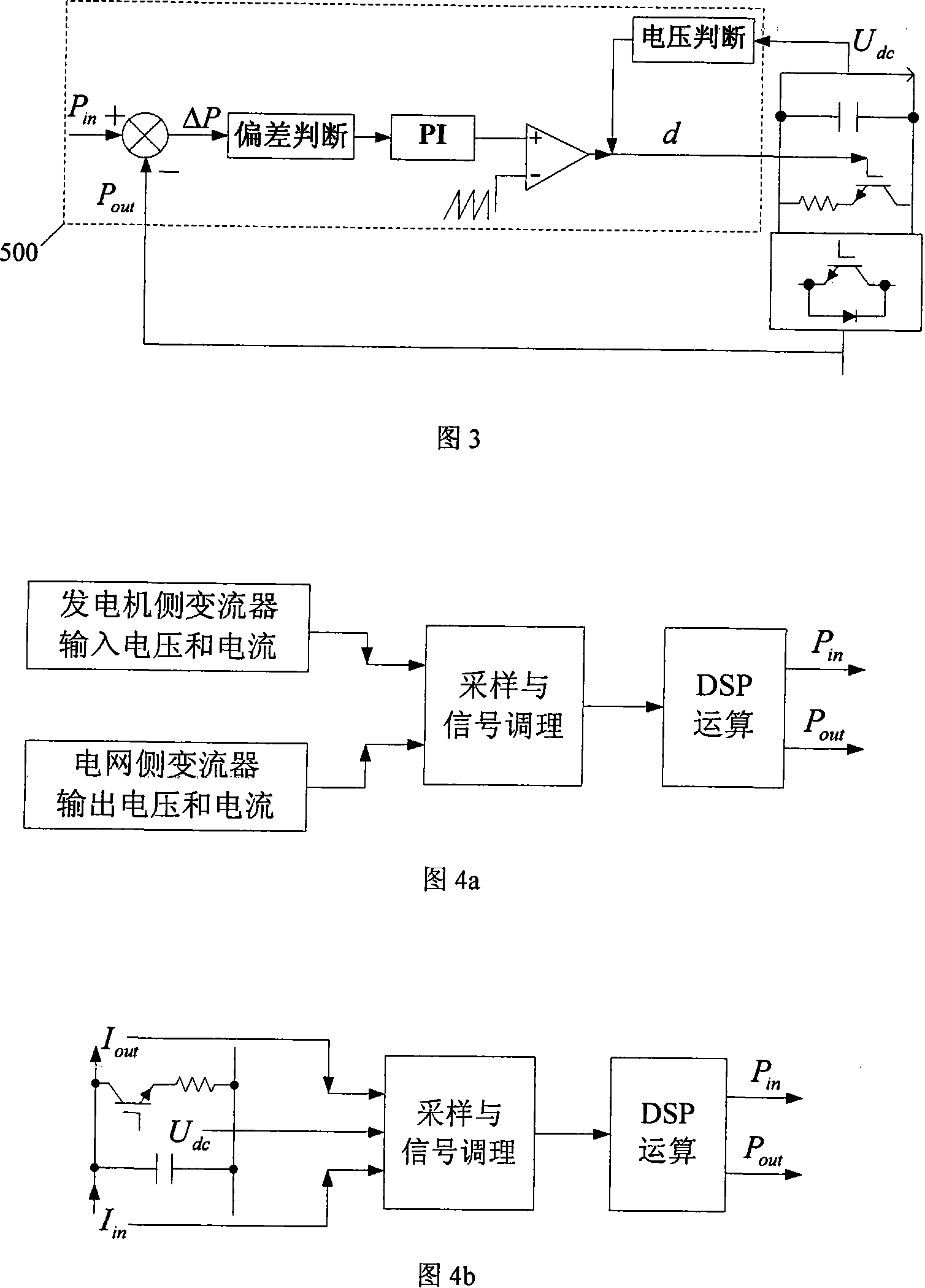 Control method of DC side-discharging circuit of full power convertor