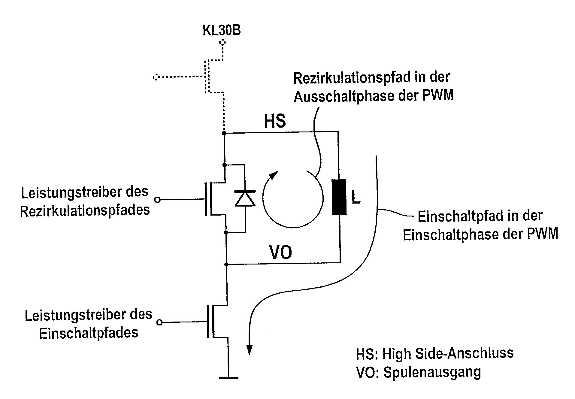 Method and Electronic Regulator With A Current Measuring Circuit For Measuring The Current by Sense-Fet and Sigma-Delta Modulation