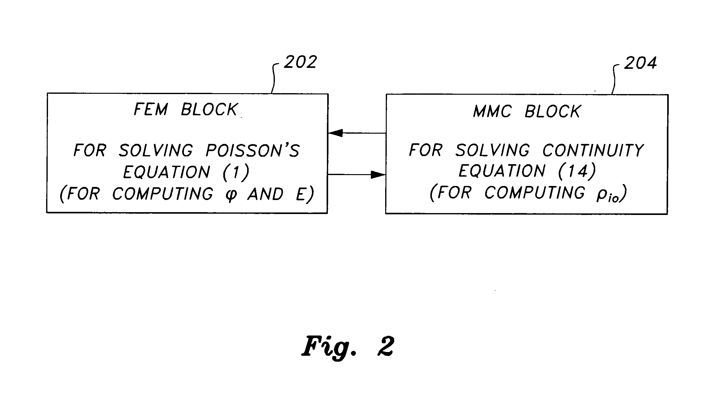 System and method for estimating corona power loss in a dust-loaded electrostatic precipitator