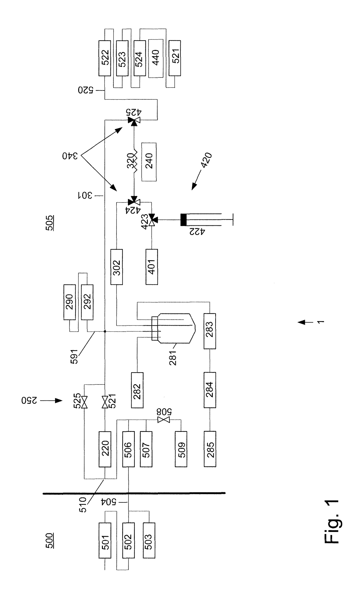 A system for safe radioisotope preparation and injection