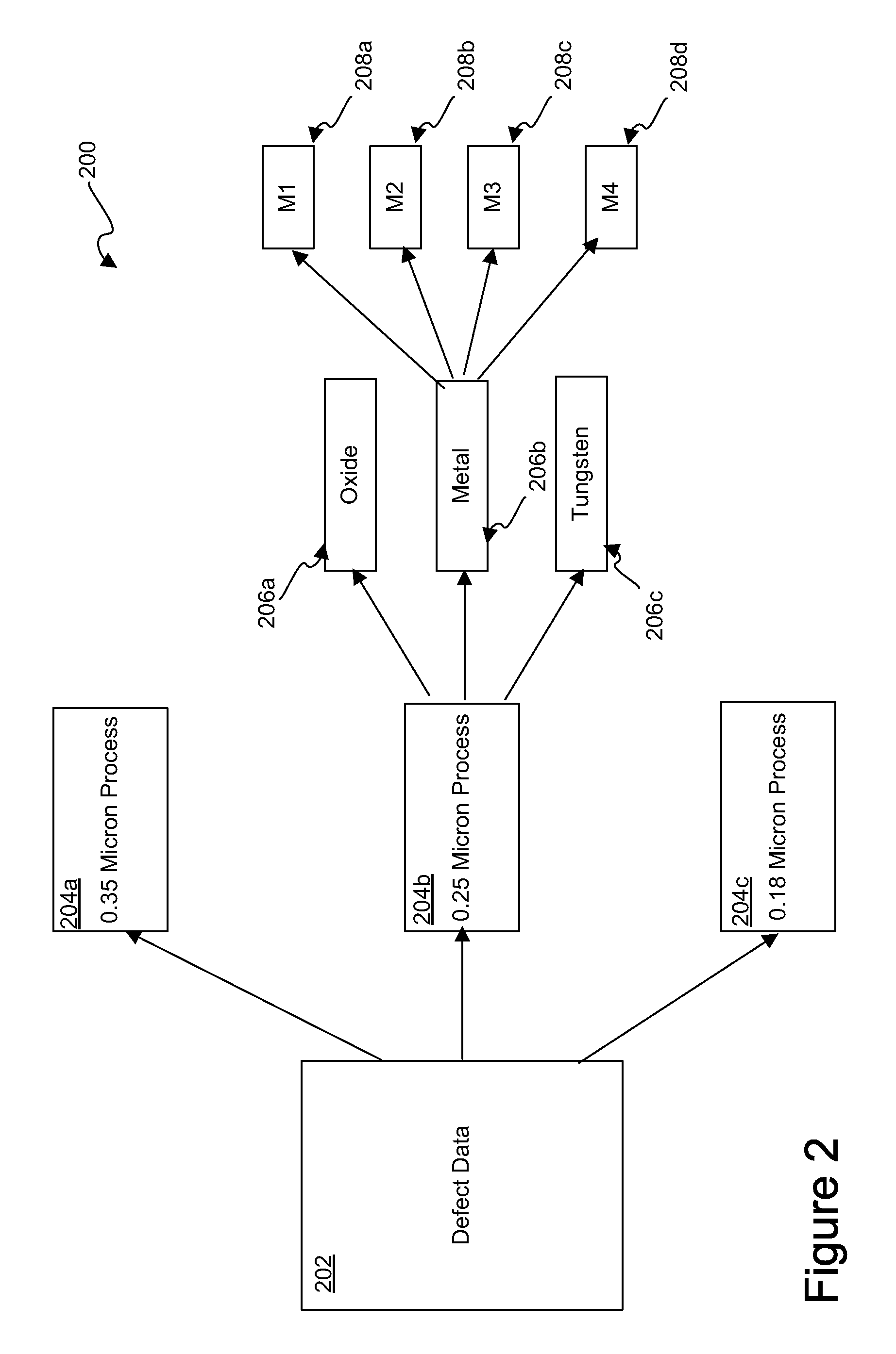 Apparatus and methods for searching through and analyzing defect images and wafer maps