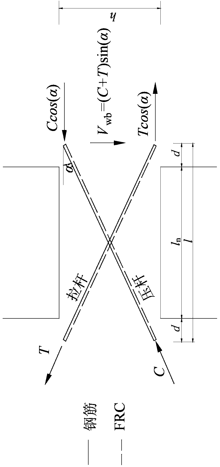 High-ductility coupled shear wall