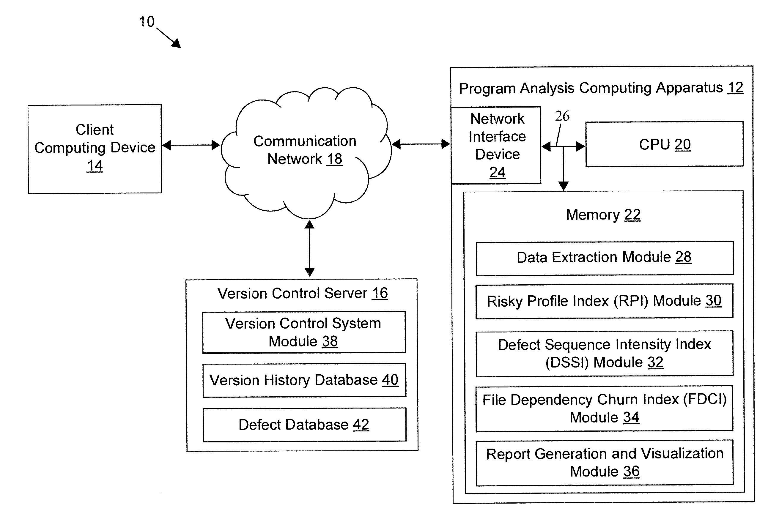 Methods for predicting one or more defects in a computer program and devices thereof
