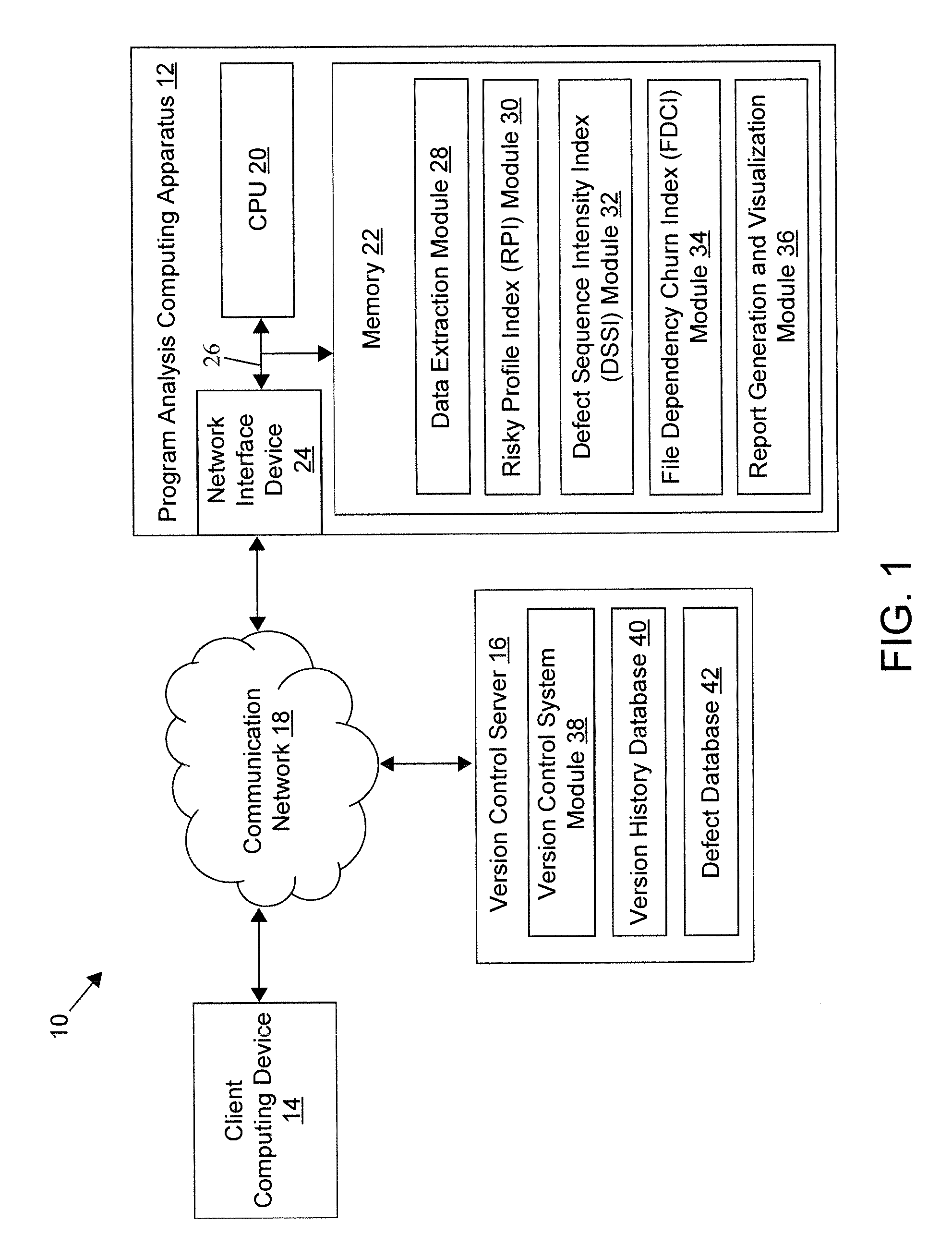 Methods for predicting one or more defects in a computer program and devices thereof