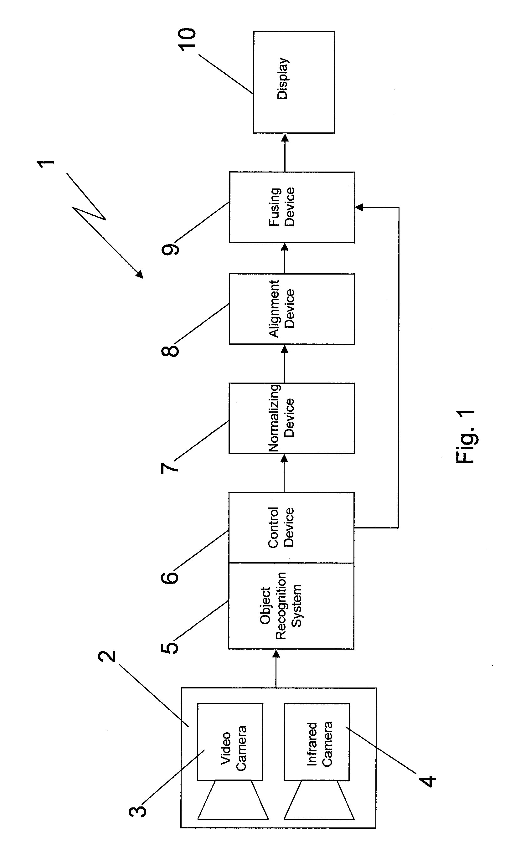 Method and device for visualizing the surroundings of a vehicle