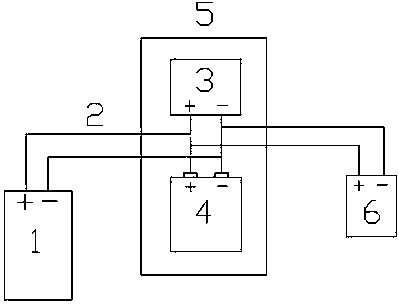 Novel solar energy safe application device