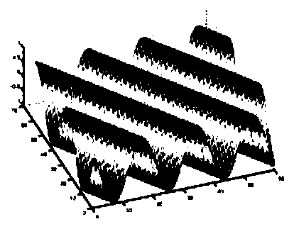 Palm print recognition method and system