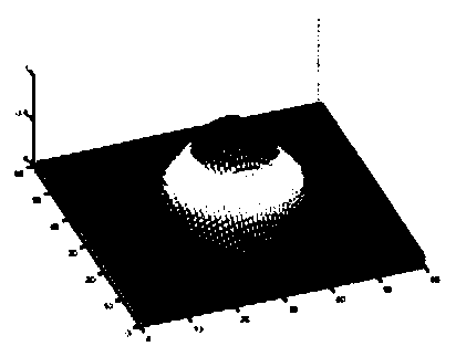 Palm print recognition method and system