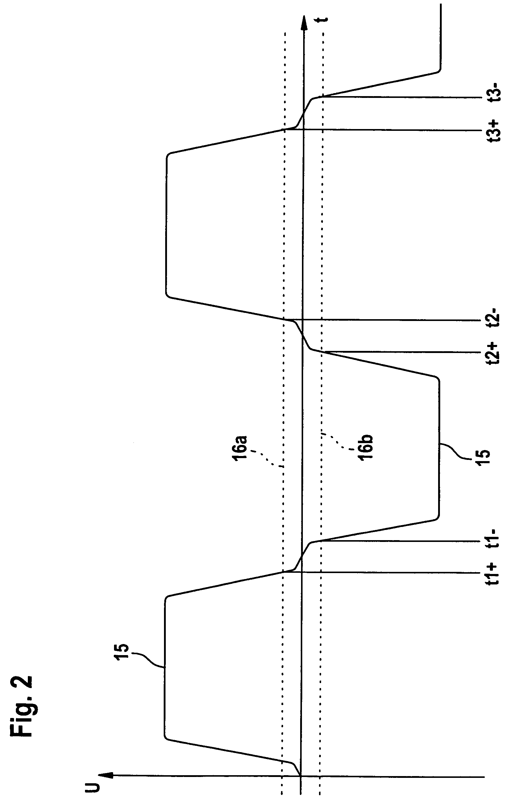 EC motor and method for operating same
