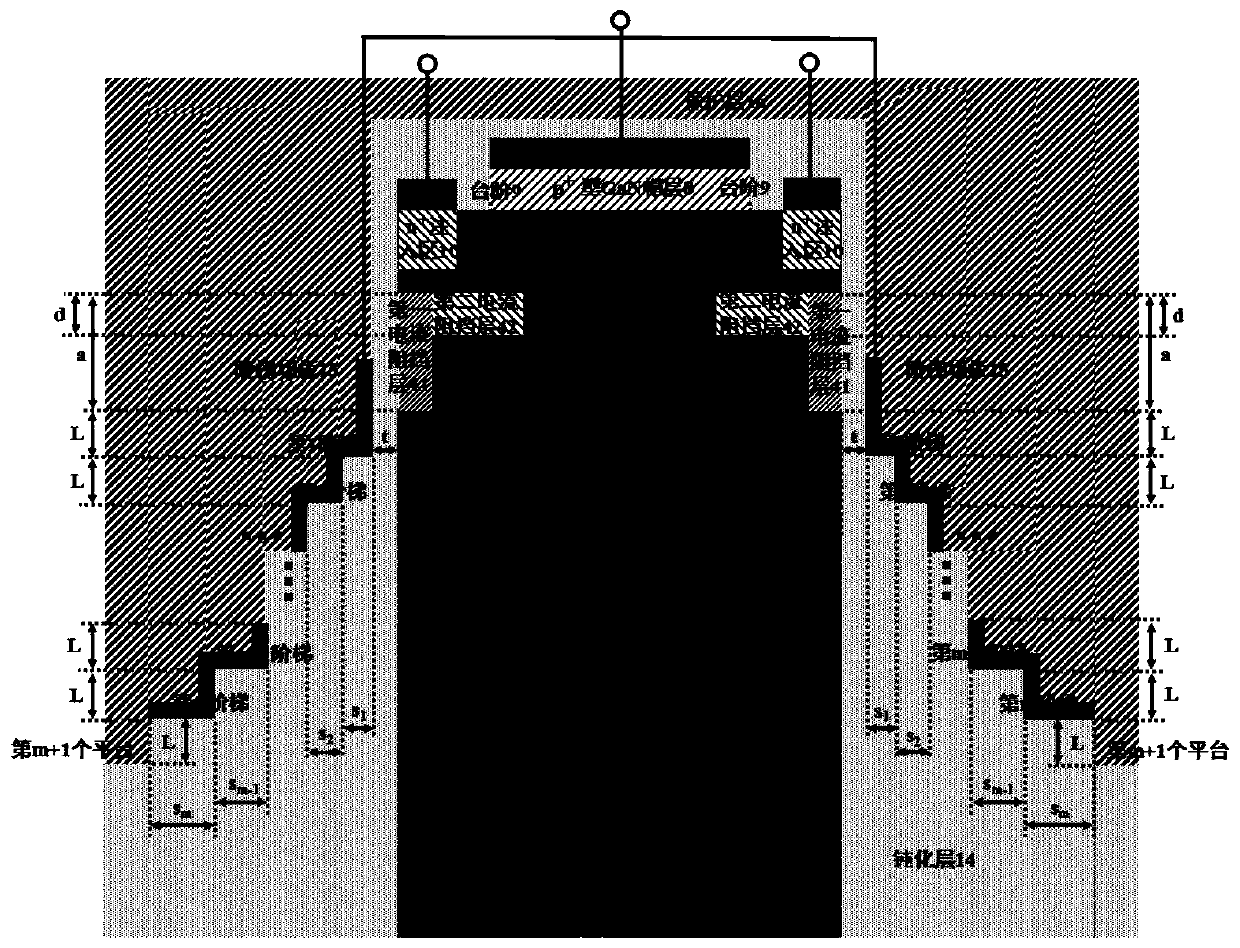 Enhanced grid field plate gan-based current aperture heterojunction field effect device and fabrication method thereof