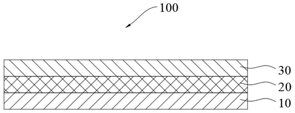 Ceramic part and its preparation method and electronic device