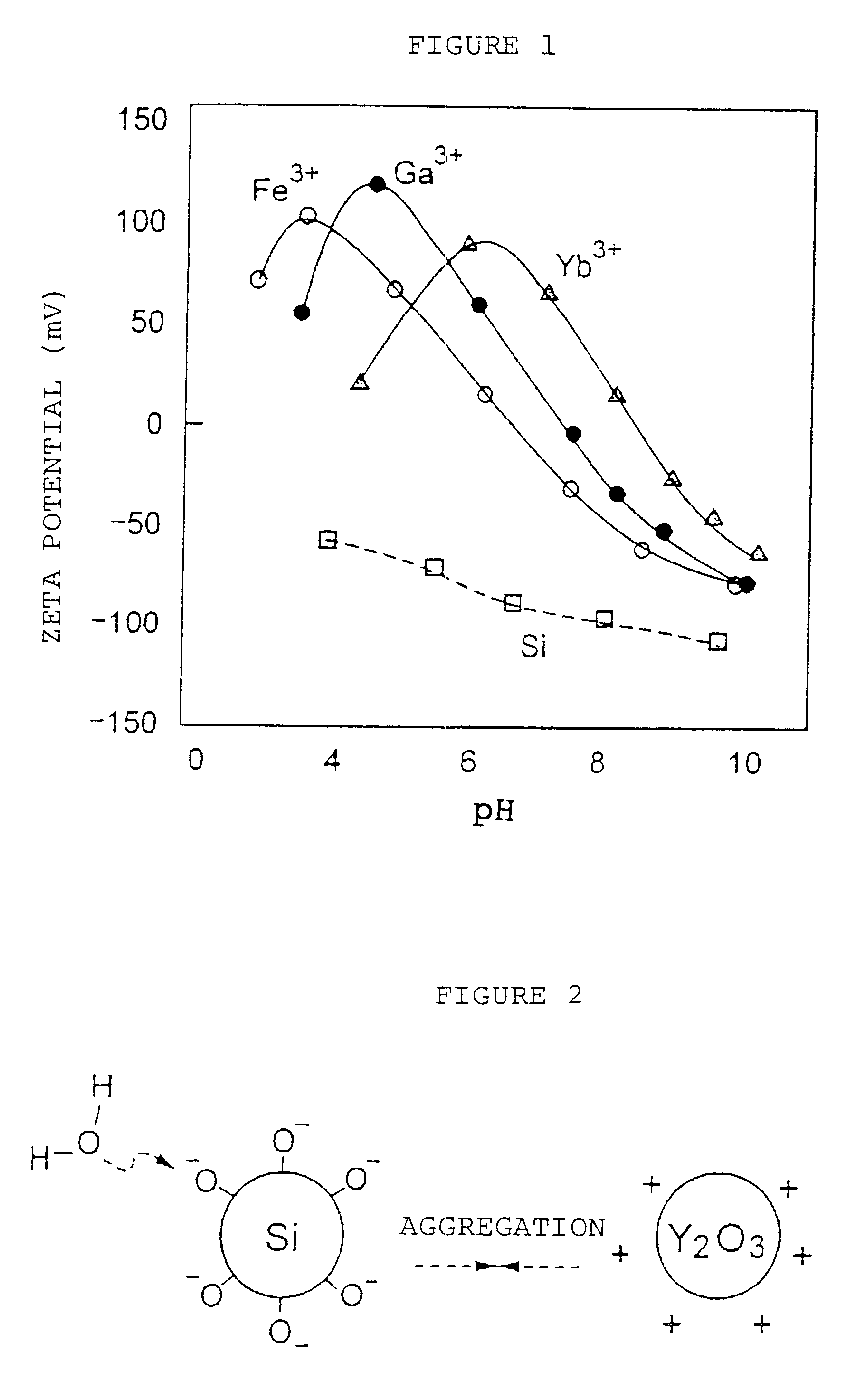 Si3N4 ceramic, Si-base composition for its production, and method for its production