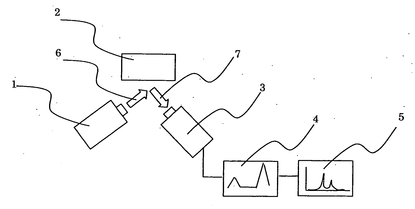 Fluorescent X-ray analysis apparatus