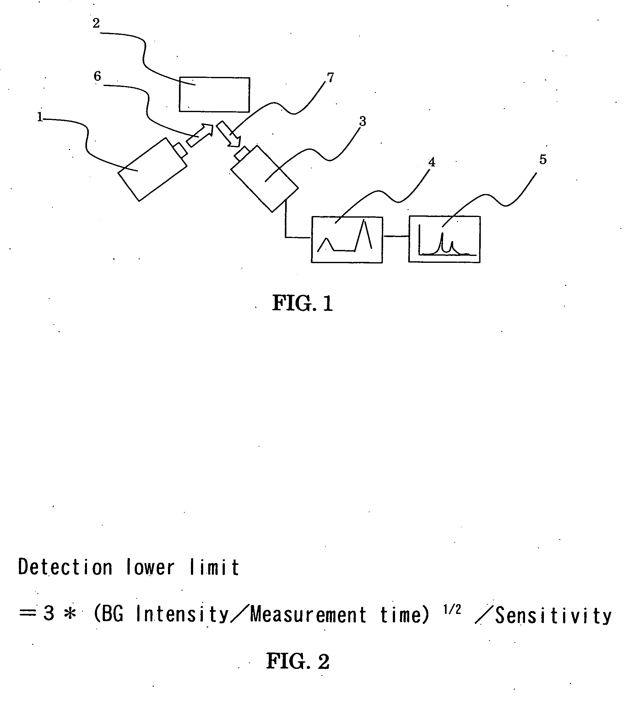 Fluorescent X-ray analysis apparatus