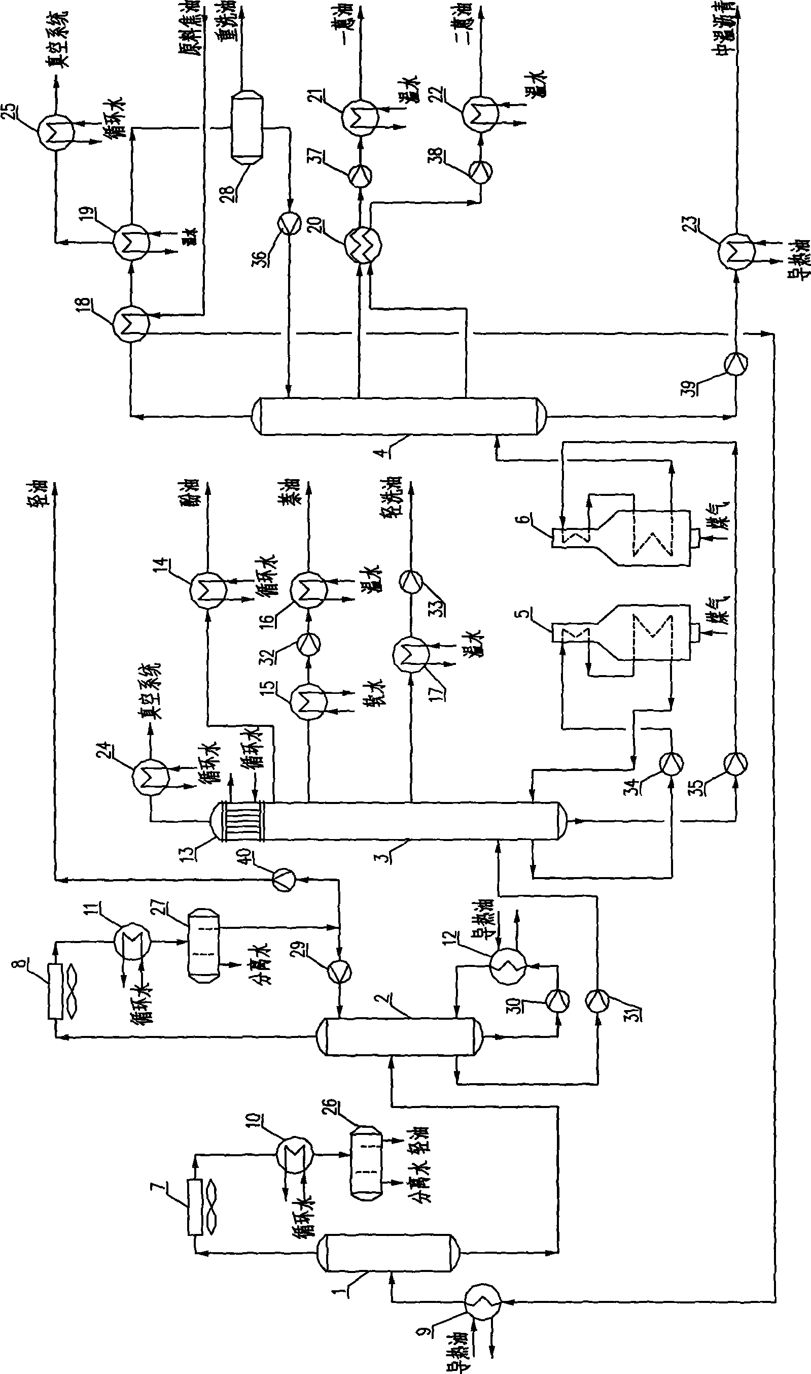 Two-tower type pressure reducing coke tar distillation process and apparatus therefor