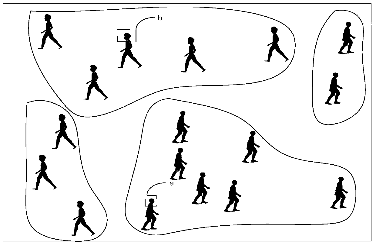 People flow conflict adjustment method and system for trajectory prediction