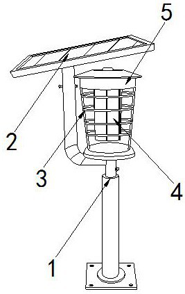 Solar photovoltaic mosquito eradication equipment