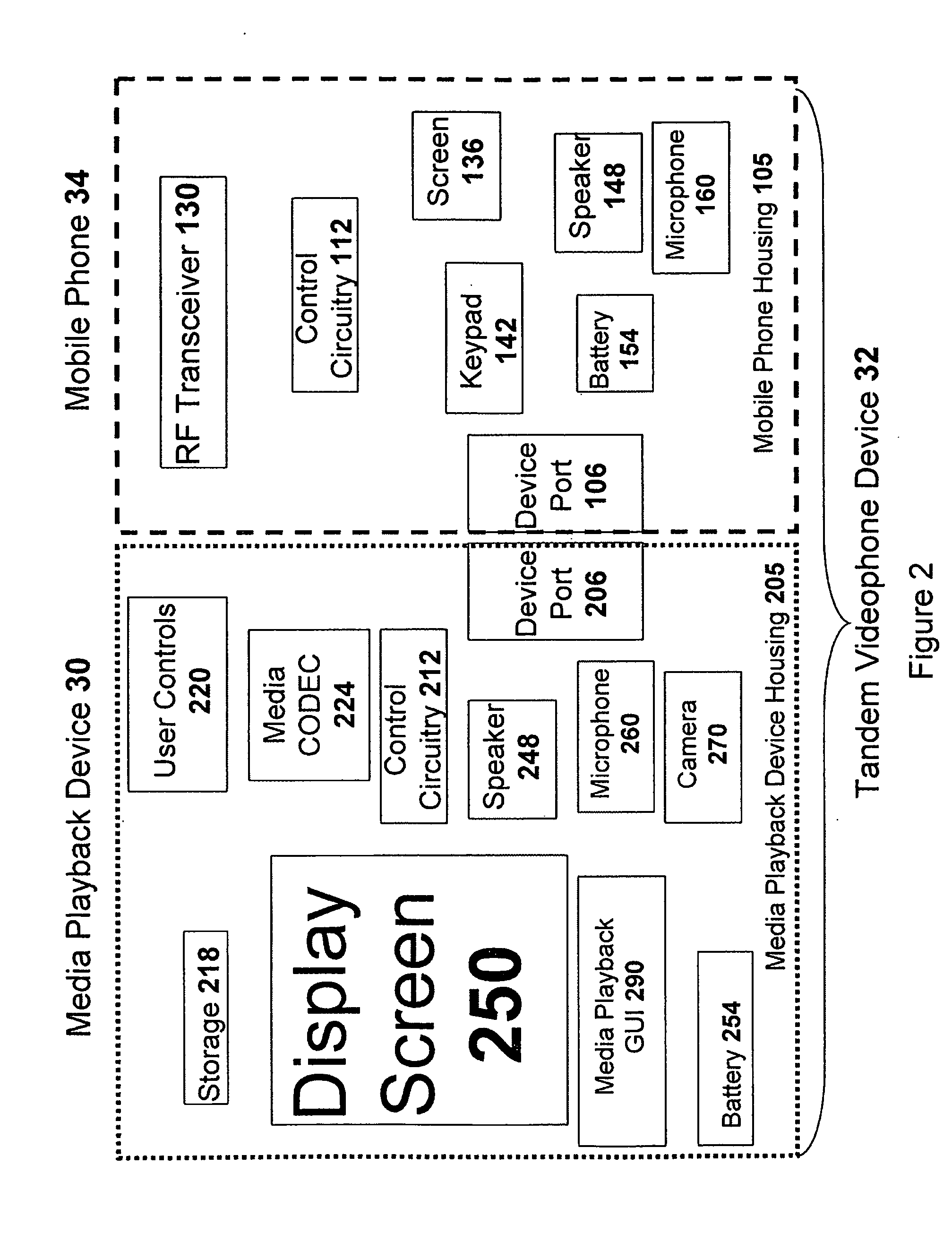 Methods of operating a synergetic tandem pocket device