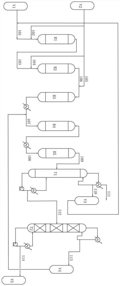 Preparation method of adiponitrile