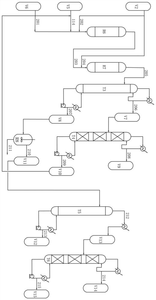 Preparation method of adiponitrile