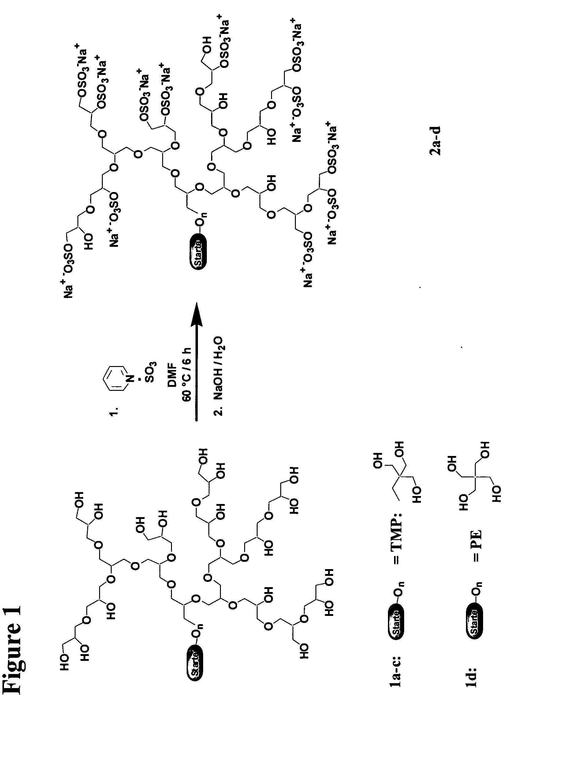 Dentric  polyglycerol sulfates and sulfonates and their use for inflammatory diseases