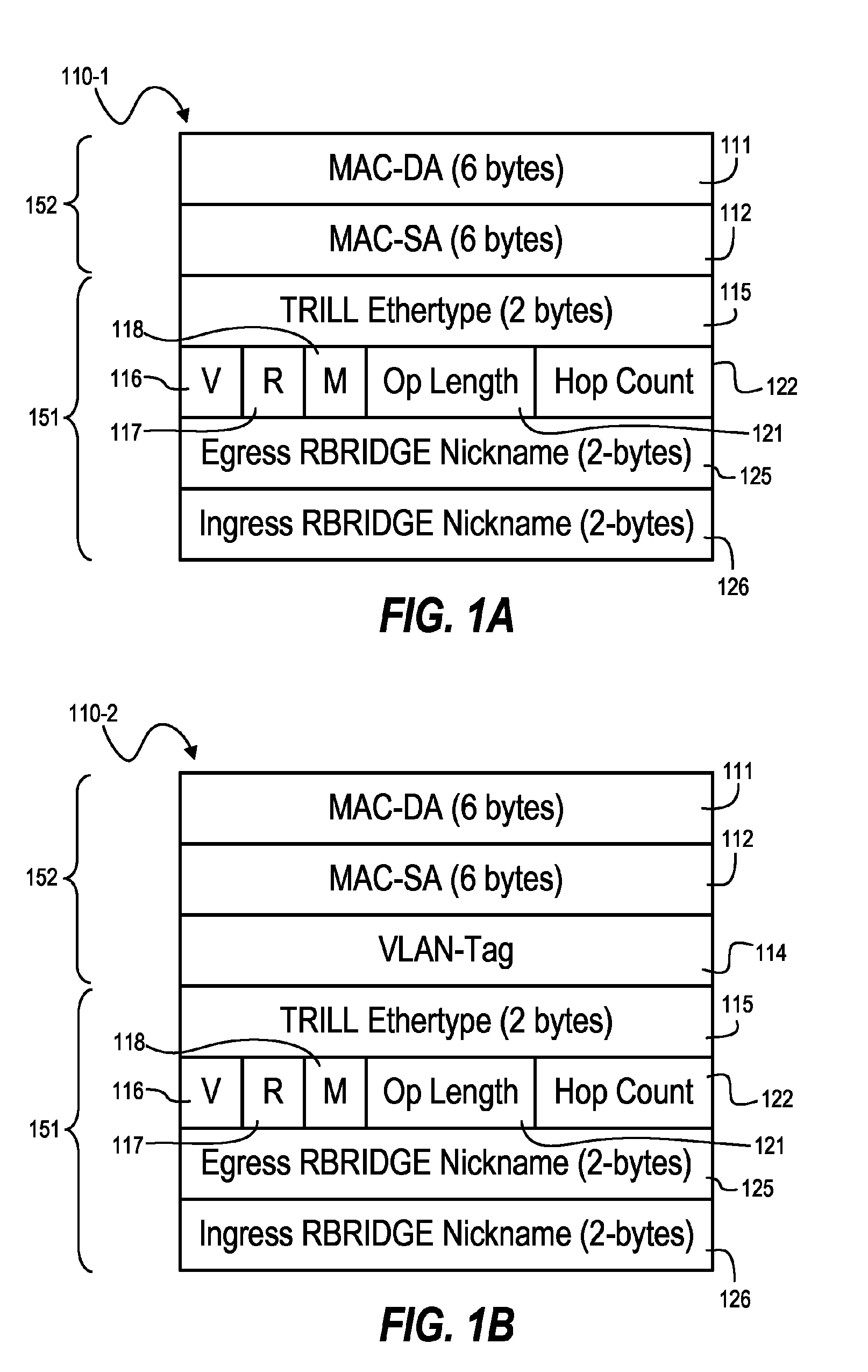 Usage of masked ethernet addresses between transparent interconnect of lots of links (TRILL) routing bridges