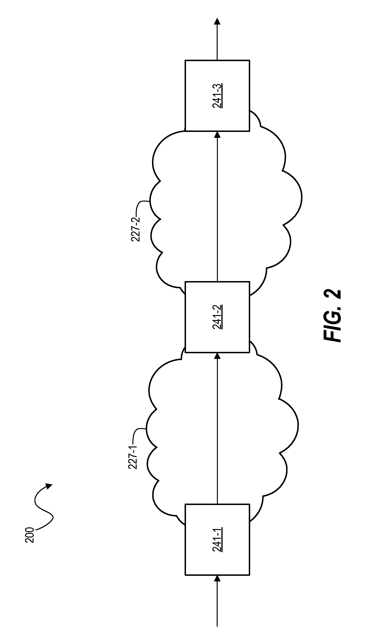 Usage of masked ethernet addresses between transparent interconnect of lots of links (TRILL) routing bridges