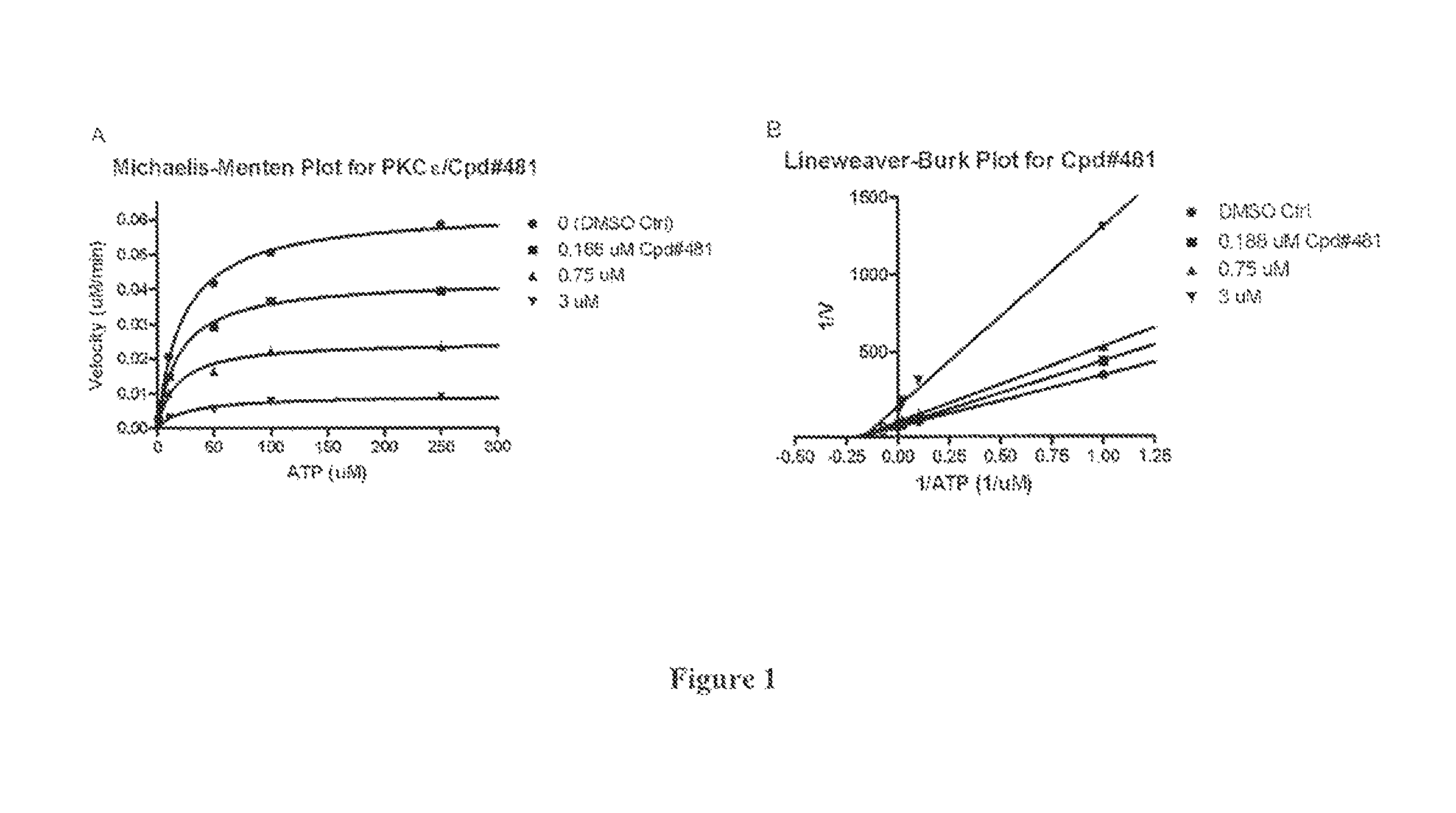 Compositions and methods for treating alcohol use disorders, pain and other diseases