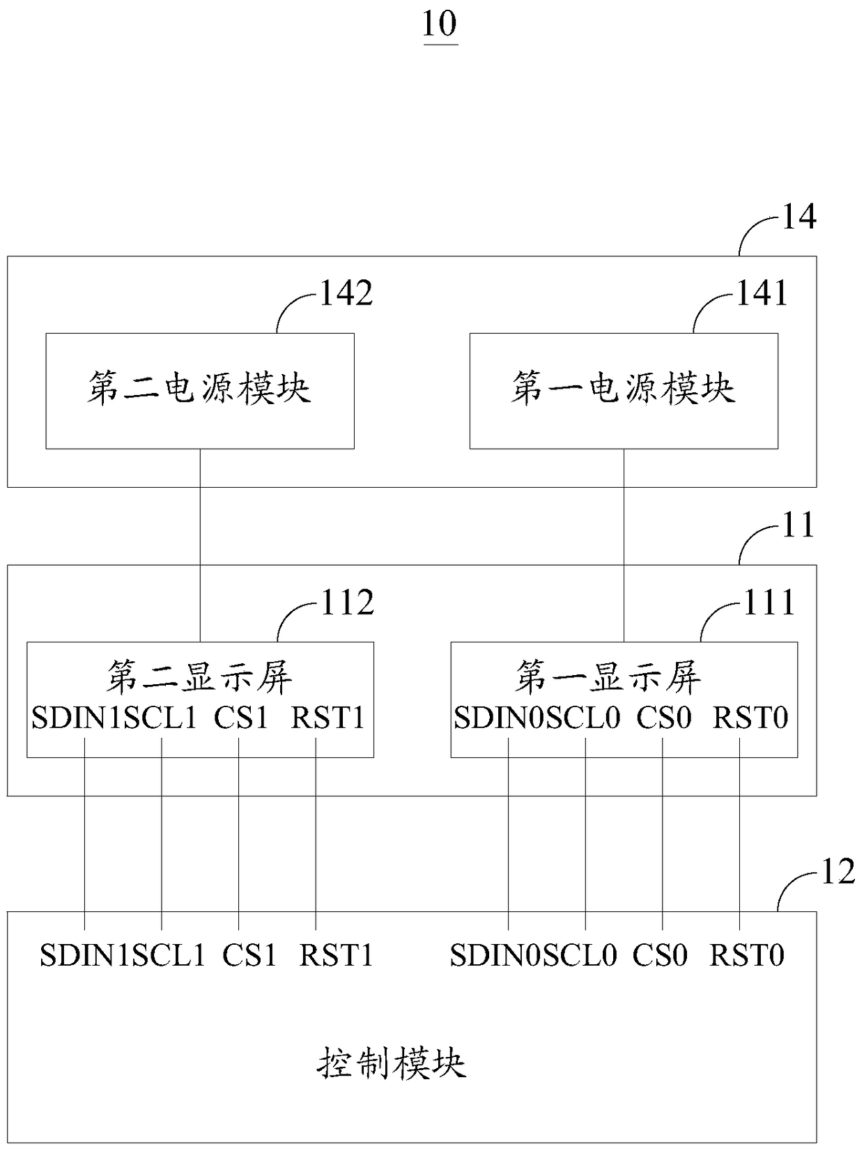 A multi-screen display device