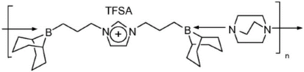 Electrode-gel electrolyte assembly comprising a porous carbon material and obtained by radical polymerisation