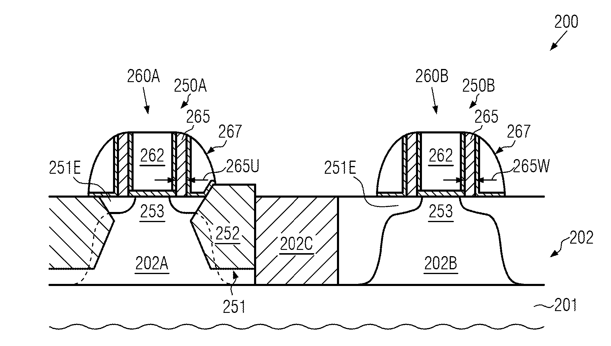 Transistor Comprising an Embedded Sigma-Shaped Semiconductor Alloy Having Superior Uniformity