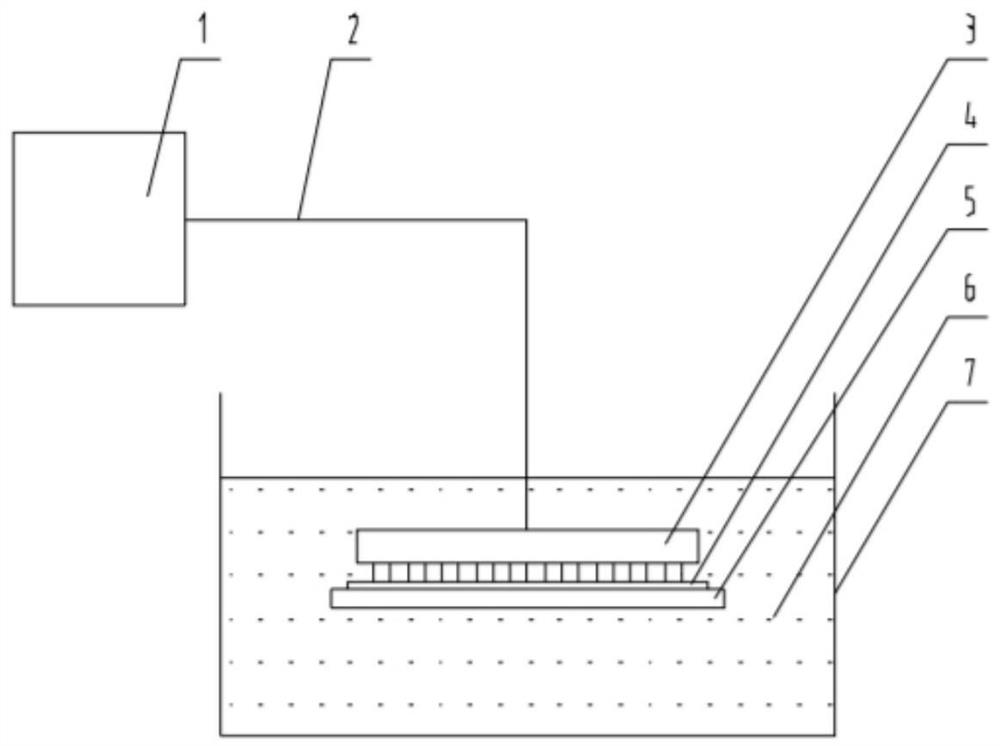 A wafer-level test device for temperature sensor liquid environment