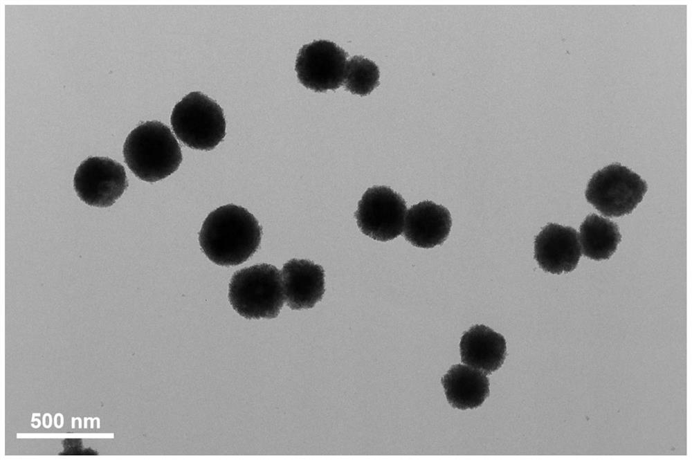 Fe3O4-MnO2-CeO2 nano material as well as preparation method and application thereof