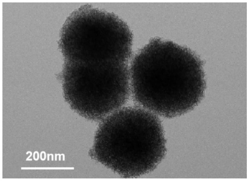 Fe3O4-MnO2-CeO2 nano material as well as preparation method and application thereof