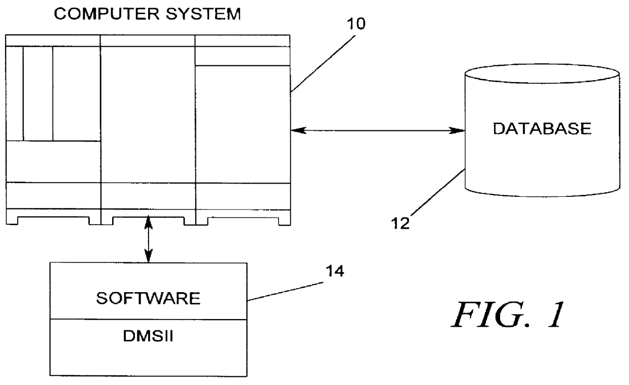 Method for reducing semaphore contention during a wait to transfer log buffers to persistent storage when performing asynchronous writes to database logs using multiple insertion points