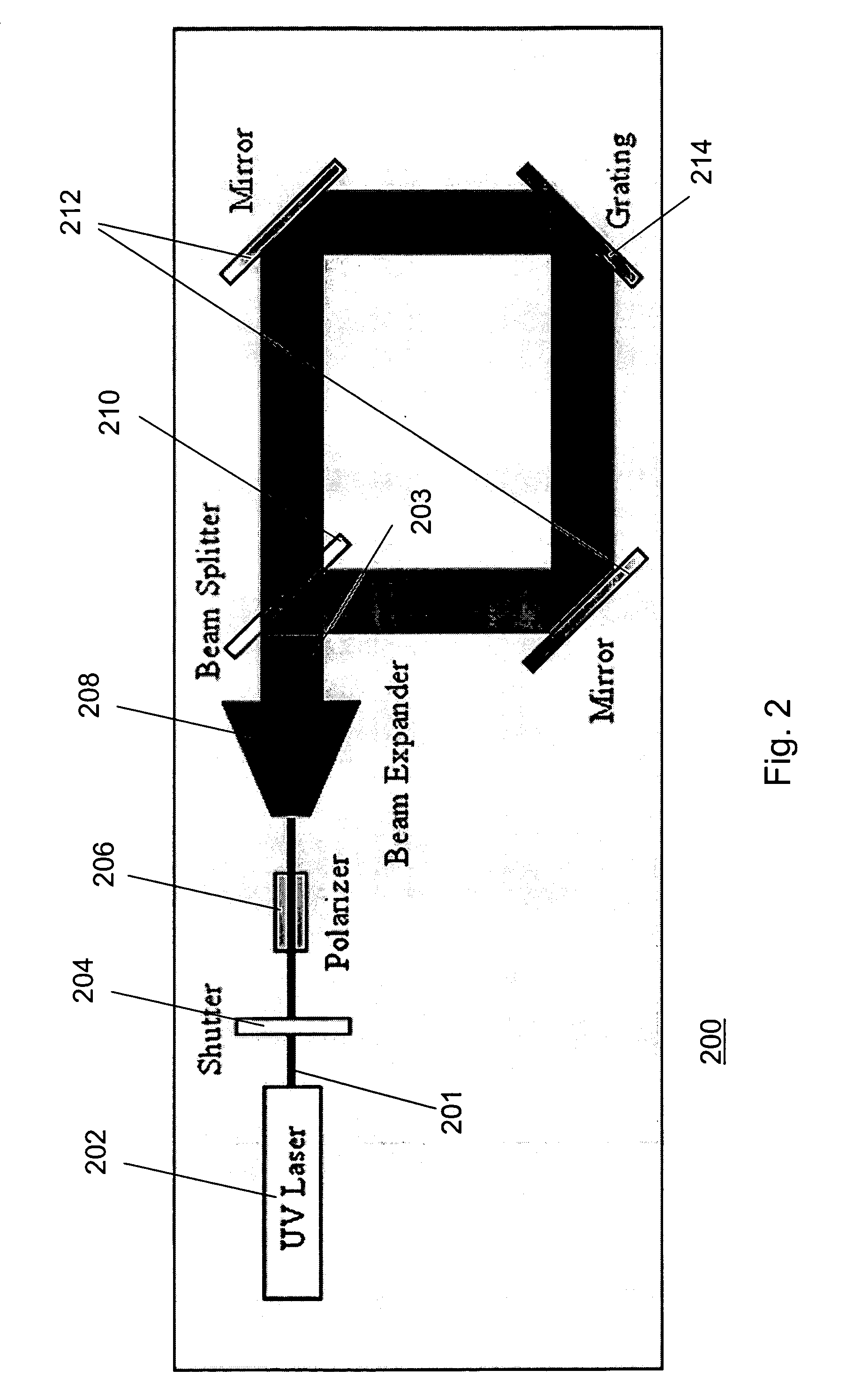 Optical switching device using holographic polymer dispersed liquid crystals