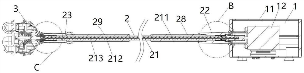 Flexible shaft transmission structure