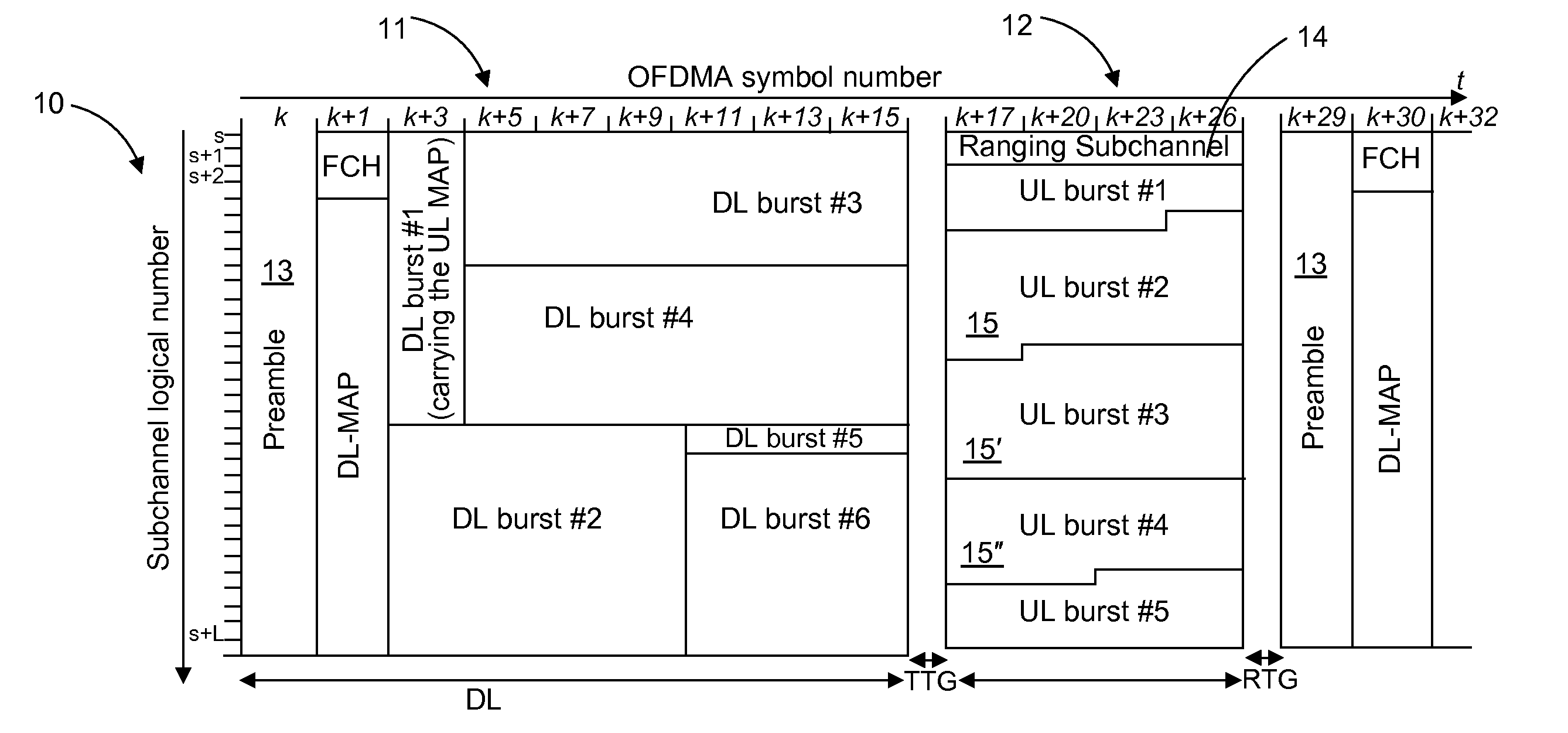 Systems and methods for location positioning within radio access systems