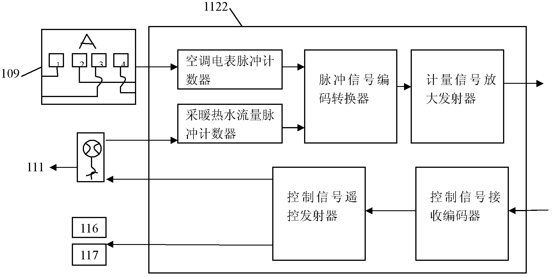 Wind power output dispatching system and method jointly controlled by cogeneration and heating load