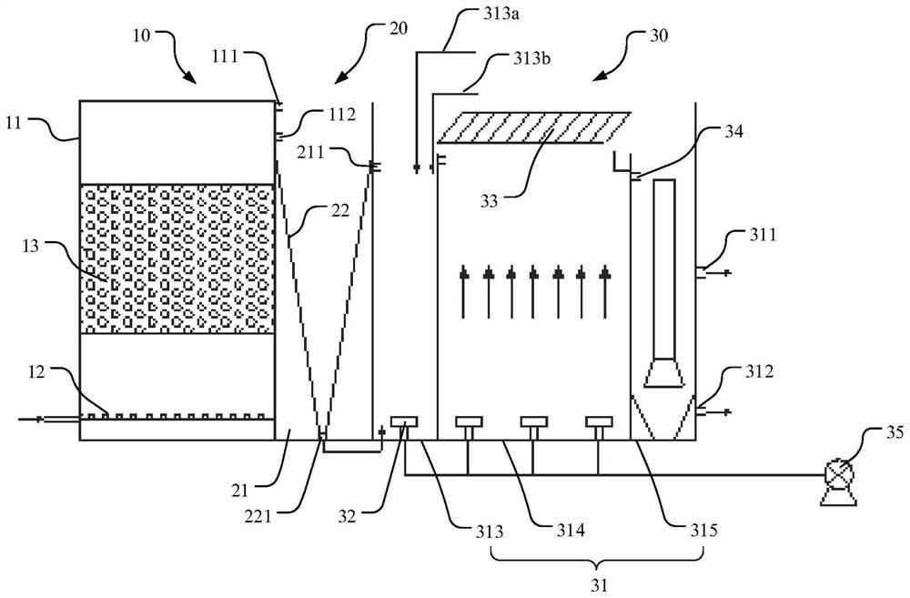 Oil separation and removal process for coal-based needle coke wastewater