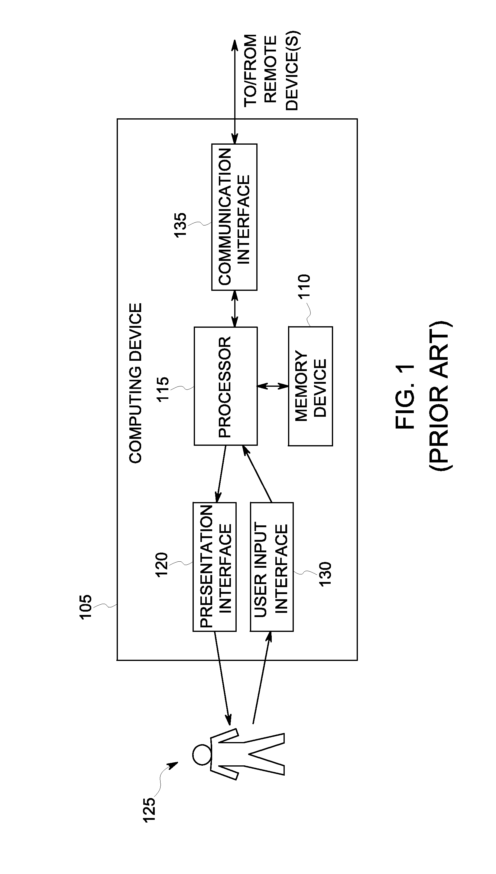 Hybrid high voltage direct current converter systems