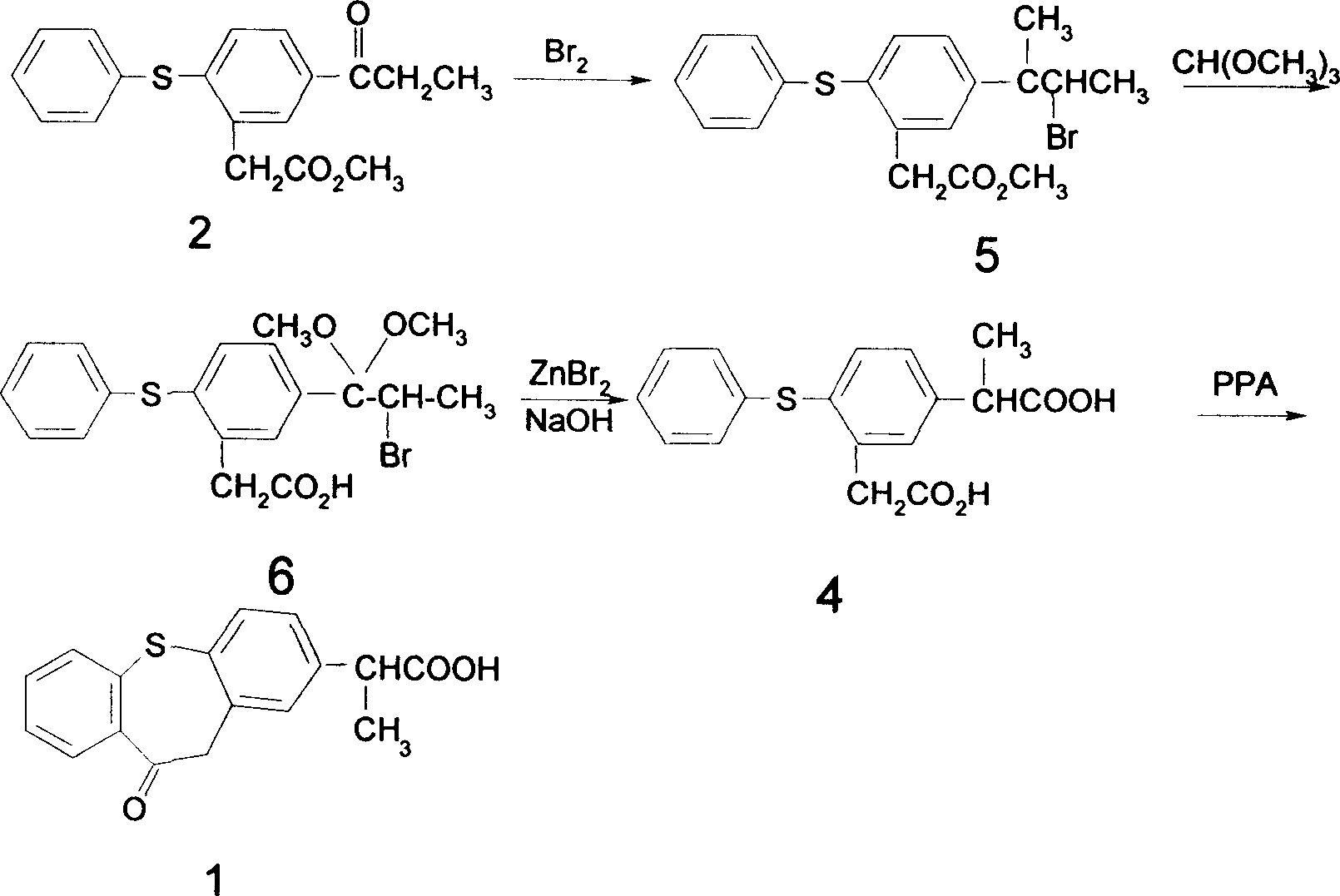 Preparing process of 2-(10-oxy-10,11-dihydrodibenz [b,f]-thiotropilium-2-yl) propionic acid