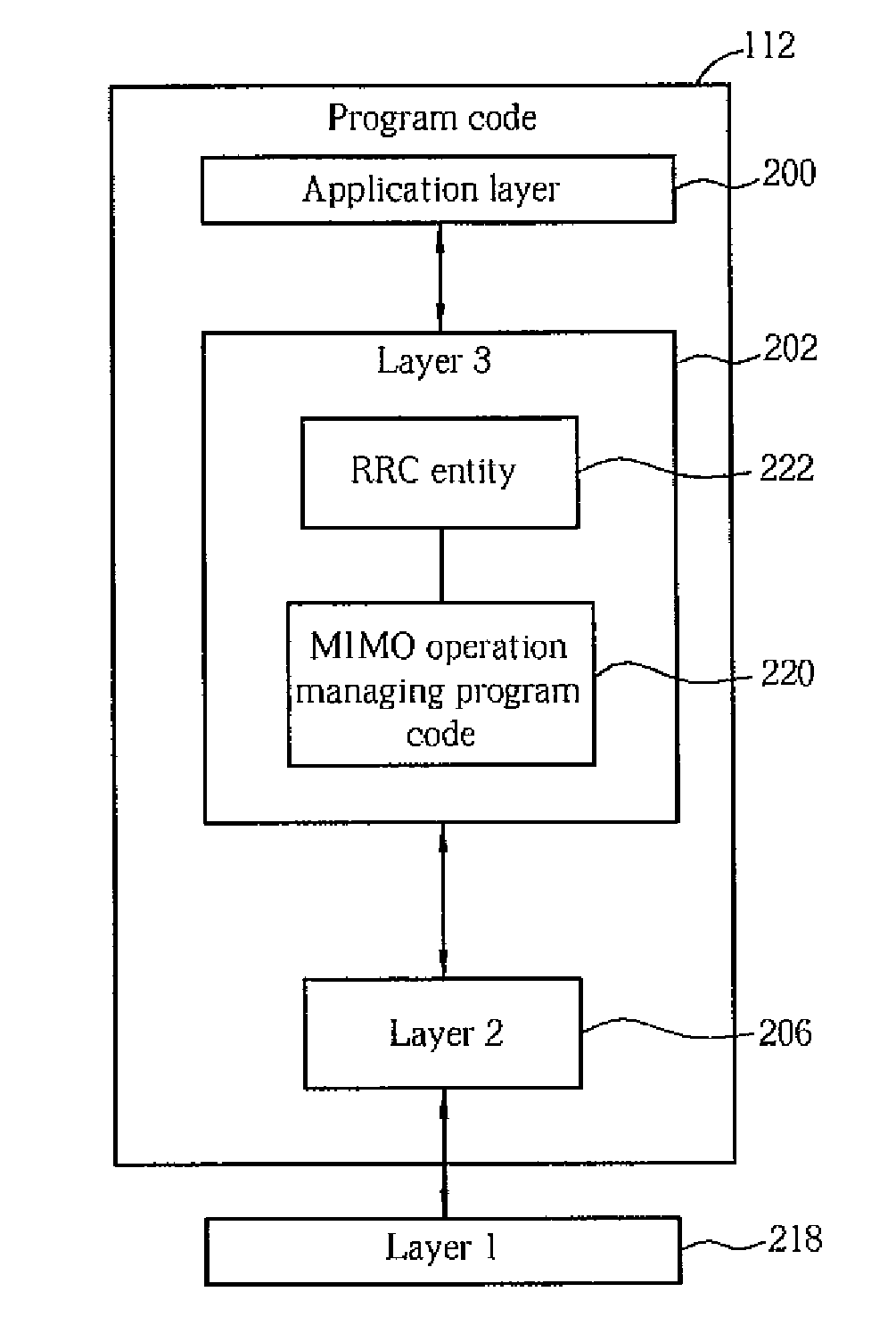Method and related apparatus for stopping multi-input multi-output operation in a wireless communications system