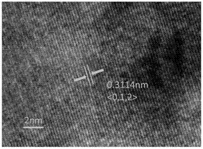 A kind of preparation method of monocrystalline few-layer antimonene